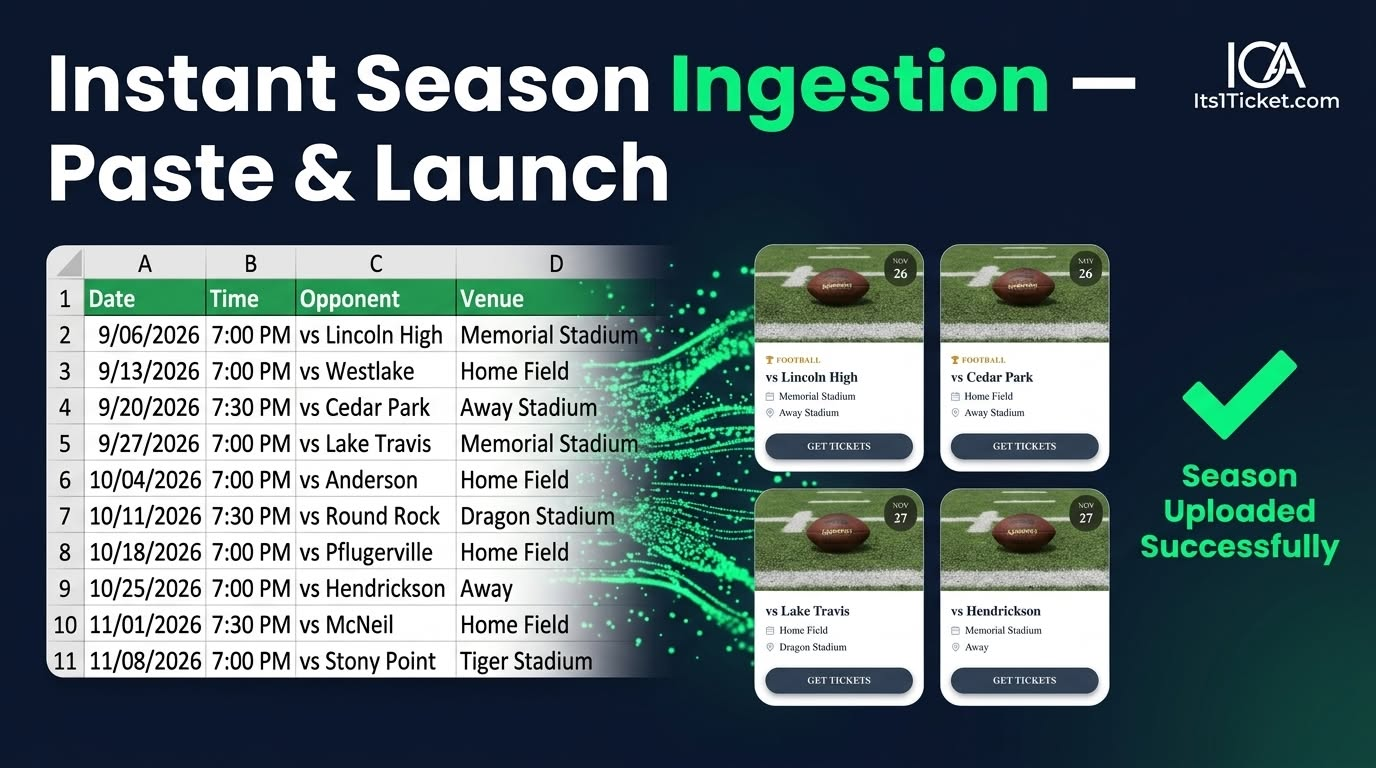 Launch recurring events instantly