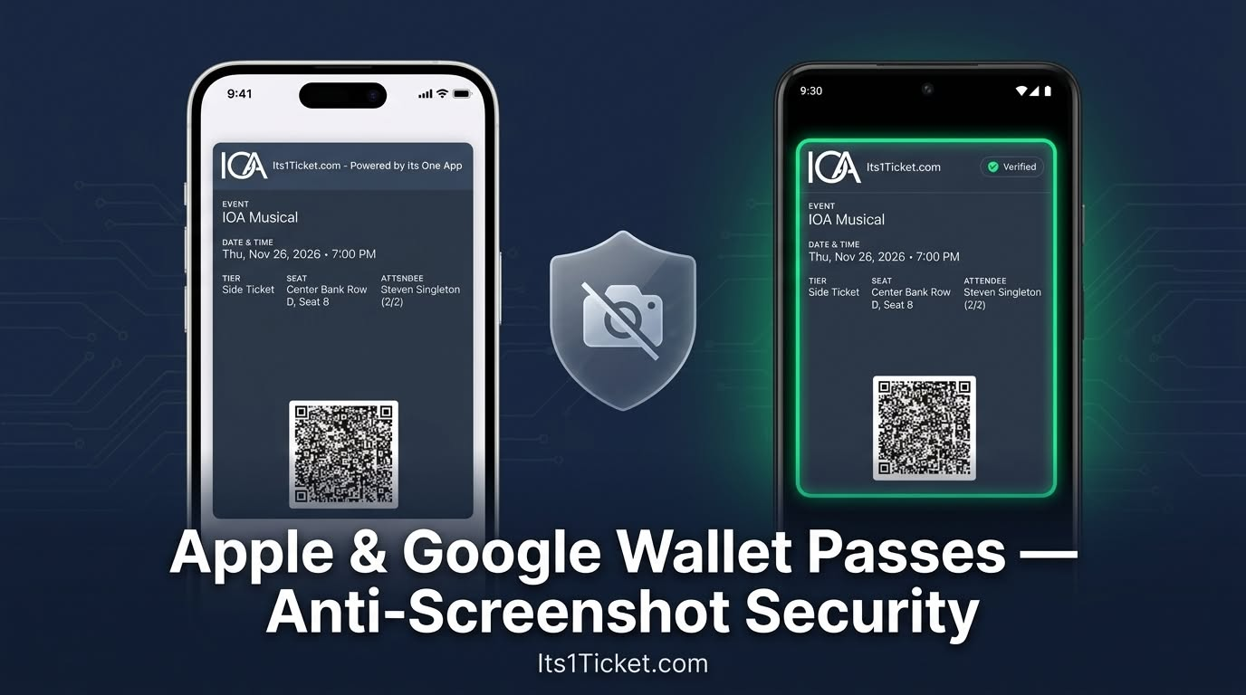 Apple and Google Wallet passes with anti-screenshot security